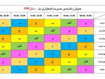 غلبه بر ناترازی با هم افزایی مشترکان/اعلام برنامه خاموشی