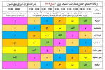 برنامه جدید اعمال محدودیت‌های مصرف برق در شیراز اعلام شد
