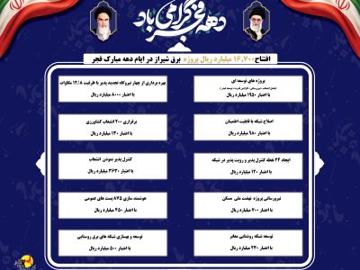 بهره برداری از ۱۰ گروه پروژه با اعتبار ۱۶۷۰۰ میلیارد ریال/ اهتمام ویژه به اجرای پروژه های محرومیت زدایی