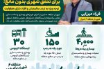 گامهای شهرداری منطقه ۶ شیراز برای تحقق شهری بدون مانع؛ توجه ویژه به تردد سالمندان و افراد دارای معلولیت