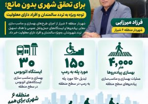 گامهای شهرداری منطقه ۶ شیراز برای تحقق شهری بدون مانع؛ توجه ویژه به تردد سالمندان و افراد دارای معلولیت