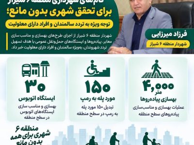 گام‌های شهرداری منطقه ۶ شیراز برای تحقق شهری بدون مانع؛ توجه ویژه به تردد سالمندان و افراد دارای معلولیت